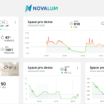 Tableau de bord novalum