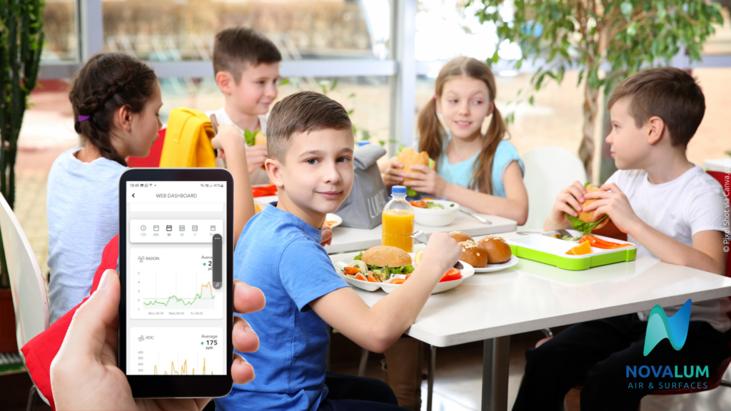 Monitoring de la qualité de l'air intérieur dans un cantine scolaire